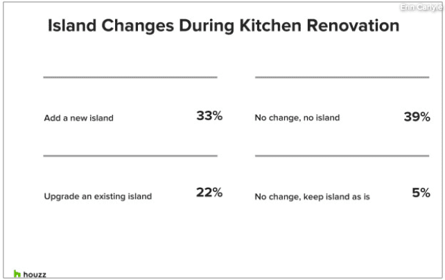 Kitchen Cabinets 2.png