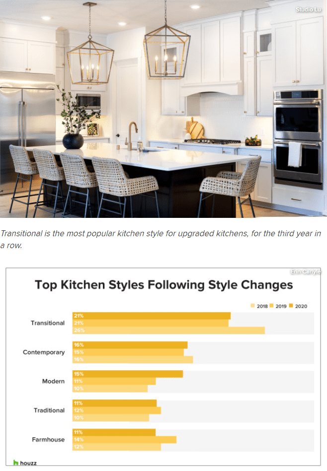 Kitchen Styles1.png